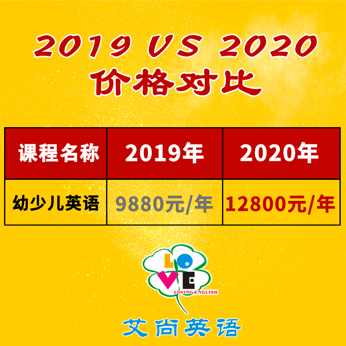涨价对比.jpg